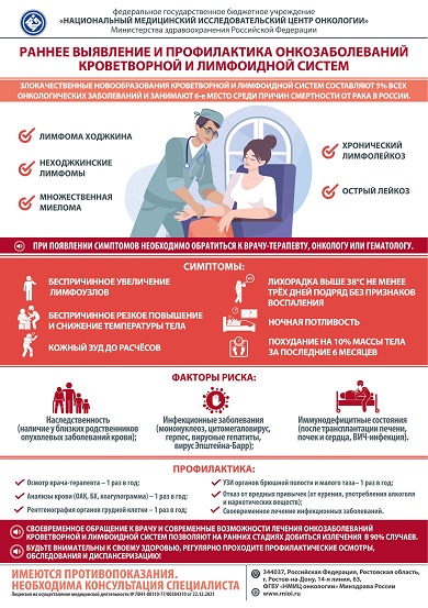 HematopoieticLymphoid