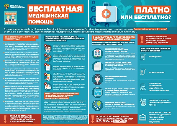 Платно-бесплатно